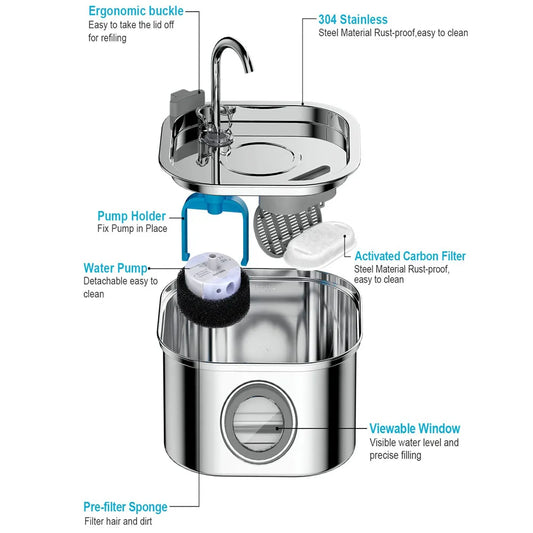 Automatic Cat Water Fountain – 3.2L Stainless Steel Ultra Quiet Sensor Pet Dispenser
